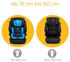 Osann Jazzi Isofix