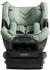 Axkid Spinkid 2 nordic bloom green