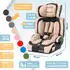 Kidiz Autokindersitz Premium 9-36 kg, Gruppe 1+2+3 Triangle Beige
