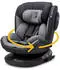 Osann Swift360 S 2 Universe Grey