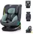 Chipolino Supreme i-Size Kindersitz 40-150cm, 360° drehbar, Isofix, grün