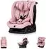 Chipolino Aviato Kindersitz i-Size 40-150cm Gruppe 0/1/2/3 rosa (STKAVT02505PM)