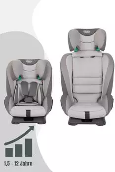 Graco FlexiGrow R129 Kindersitz vorwärtsgerichtet 76-145cm (GC2303AAQTZ000)