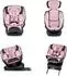 Chipolino Hypnotic i-Size Kindersitz 40-150cm Isofix, Top Tether, rosa