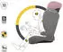 Kinderkraft I-Spark 2 Plus i-Size rosa