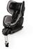 Recaro Optiafix