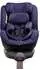 AVOVA Sperber-Fix atlantic-blue