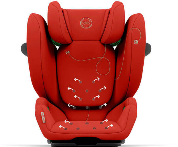 Kinderautositz Ausstattung & Eigenschaften Cybex Solution G i-Fix hibiscus red