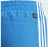 Adidas Originals adicolor 3-Stripes Swim Shorts Blue Bird (IA5417)
