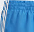 Adidas Originals adicolor 3-Stripes Swim Shorts Blue Bird (IA5417)