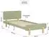 Homestyle4u Kinderbett 90x200 mit Lattenrost, Kiefer massiv, grün (2608)