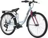 Kinder-Mountainbikes