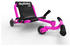 pink: EzyRoller Mini