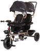 Chipolino Kinderfahrzeuge