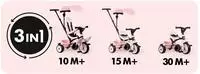 Smoby 7/741404, Smoby Baby Balade Tricycle Pink (7/741404) Rosa/Pink