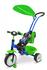 Milly Mally BOBY Deluxe blue/green