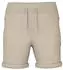 Name It NKMVIMO SWE SHORTS BRU NOOS Sweat Shorts Regular (13236219) dunkelbeige/schwarz