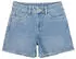 Garcia Denim Shorts 5-Pocket Style (72842649) blue denim