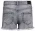 Only KOGROBYN EX VINT DNM Shorts AZG529 NOOS (15291605) medium grey denim