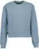 Blue Seven Boys Sweatshirt (76915166) mittelblau