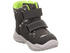 Superfit Glacier (1-009236)