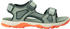 Jack Wolfskin Taraco Beach Sandal Kids (4039531)