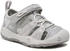 Keen Moxie Sandal