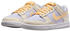 Sneakers Kinder