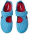Reima Rantaan Sandalen blau türkis