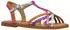 Geox Karly (J7235D)