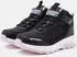 Skechers S-Lights: Sola Glow - Ombre Deluxe (303714) schwarz/lavendel