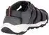Keen Newport Neo H2