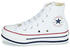 Converse Chuck Taylor All Star Eva Lift Kids