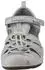 Keen Moxie Sandal
