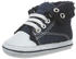 Playshoes 121532