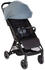 Graco Myavo