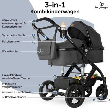 Bergsteiger Nizza 3in1 Kinderwagen grey/black – Bergsteiger Nizza 3in1 Kinderwagen grey/black – Flexibler Begleiter für jede Lebensphase