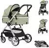 Chipolino Kinderwagen
