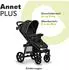 Lionelo Annet Plus black carbon