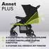 Lionelo Annet Plus black carbon