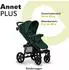 Lionelo Annet Tour green turquoise