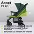Lionelo Annet Tour green turquoise