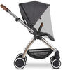 Kinderwagen Moskitonetze