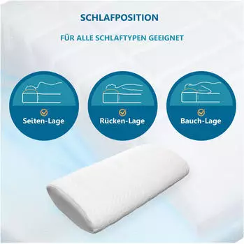 BeCo Vario Flex 33x63x13cm – BeCo Vario Flex 33x63x13cm: Ihr perfektes Nackenstützkissen