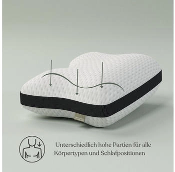 Liebscher & Bracht Kissen mit ergonomischem Design 55x40cm – Pflegeleichte Hygiene für langfristigen Komfort
