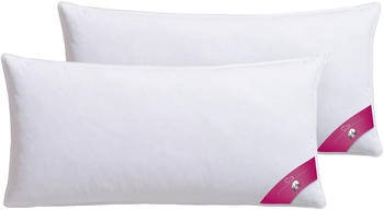 Ribeco Johanna 80x40cm 2 Stk.
