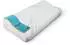 Bestlivings Silver-Protect 60x30cm