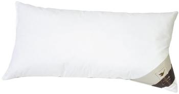 Häussling Komfort Plus 40x80cm