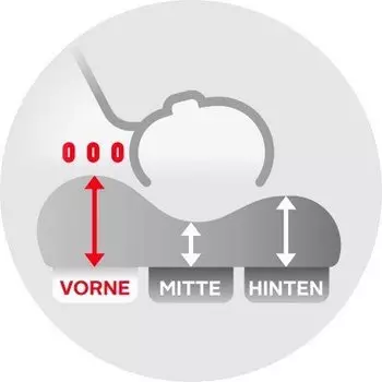 Frankenstolz Medisan Sleep & Care Latex 40x80cm – Atmungsaktiver Komfort für erholsame Nächte