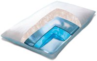 Mediflow Wasserkissen "Kopfkissen Mediflow, individuell anpassbare F&uuml;llmenge,